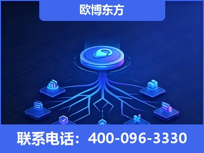 永城-全链豆包优化